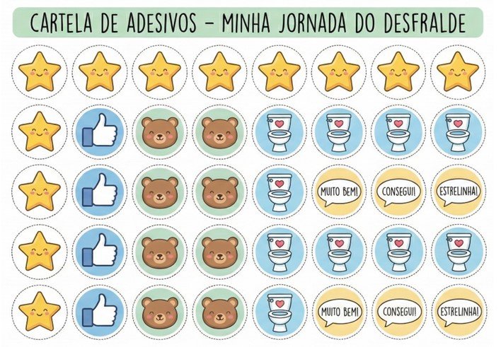 Tabela de Recompensas